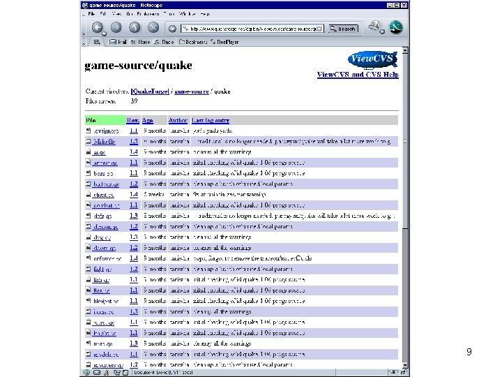 Concurrent version system (CVS) for coordinating source code updates 9 
