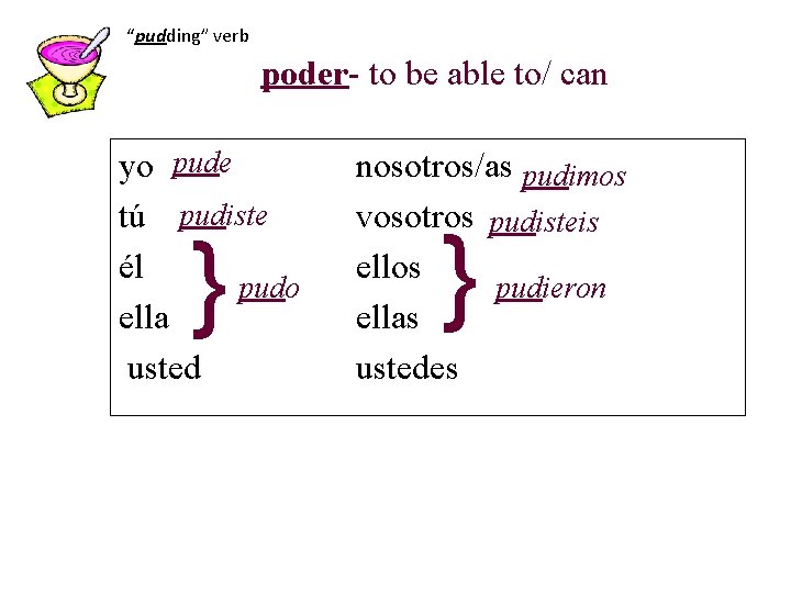 “pudding” verb poder- to be able to/ can yo pude tú pudiste él pudo