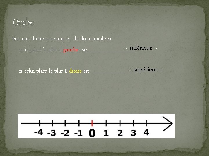 Ordre Sur une droite numérique , de deux nombres, « inférieur celui placé le