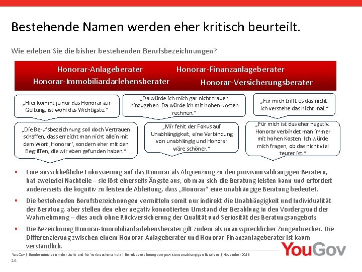 Bestehende Namen werden eher kritisch beurteilt. Wie erleben Sie die bisher bestehenden Berufsbezeichnungen? Honorar-Finanzanlageberater