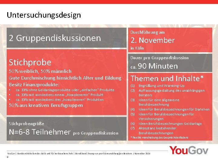 Untersuchungsdesign 2 Gruppendiskussionen Durchführung am 2. November in Köln Stichprobe 50% weiblich, 50% männlich