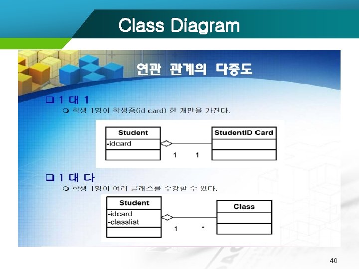 Class Diagram 40 