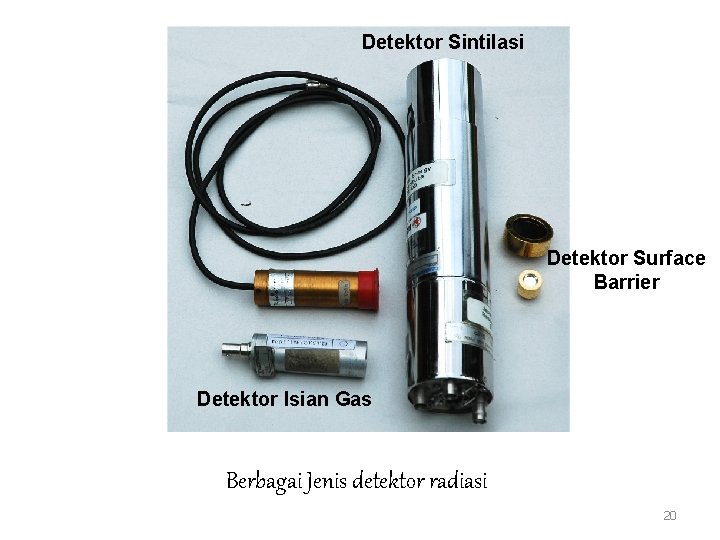 Detektor Sintilasi Detektor Surface Barrier Detektor Isian Gas Berbagai Jenis detektor radiasi 20 