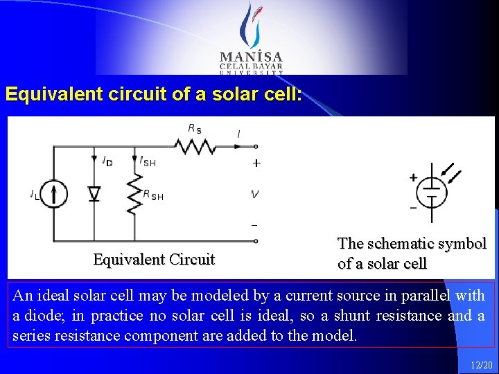 Equivalent circuit of a solar cell: Equivalent Circuit The schematic symbol of a solar Equivalent circuit of a solar cell: Equivalent Circuit The schematic symbol of a solar