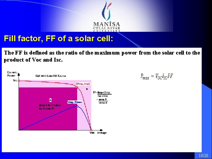 Fill factor, FF of a solar cell: The FF is defined as the ratio Fill factor, FF of a solar cell: The FF is defined as the ratio