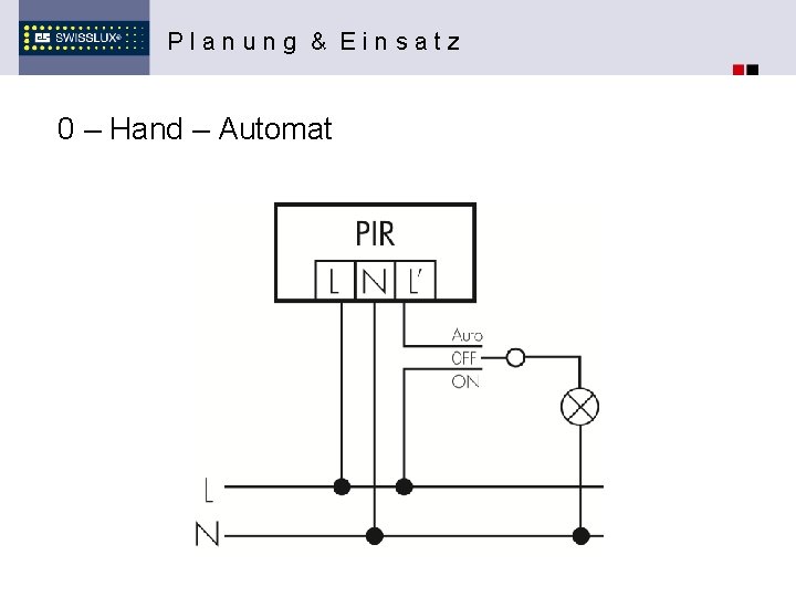 Planung & Einsatz 0 – Hand – Automat 