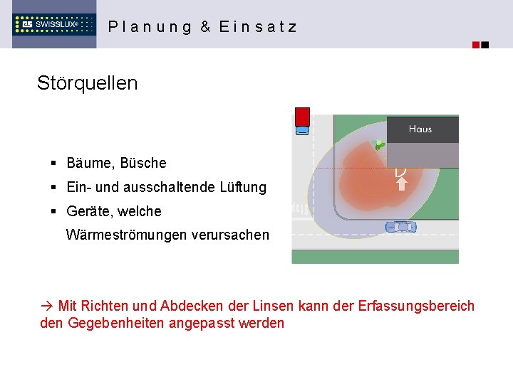 Planung & Einsatz Störquellen § Bäume, Büsche § Ein- und ausschaltende Lüftung § Geräte,