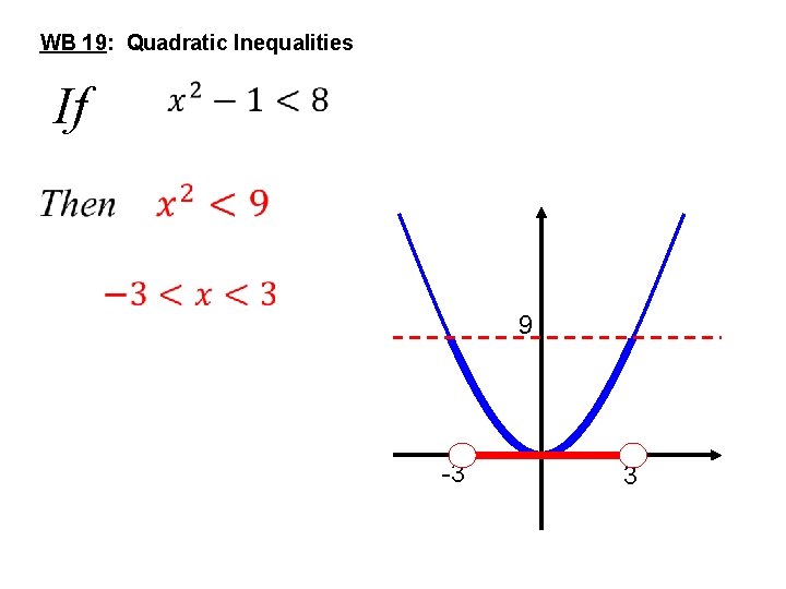 Starter: x squared less than 9 WB 19: Quadratic Inequalities If • Starter: inequalities