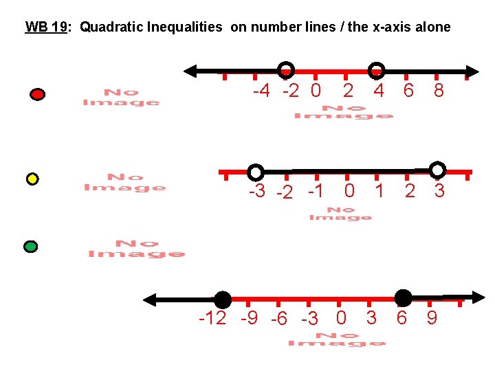 WB 19: Quadratic Inequalities on number lines / the x-axis alone -4 -2 0
