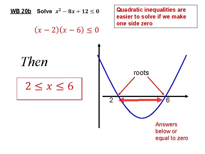 Quadratic inequalities are easier to solve if we make one side zero WB 20