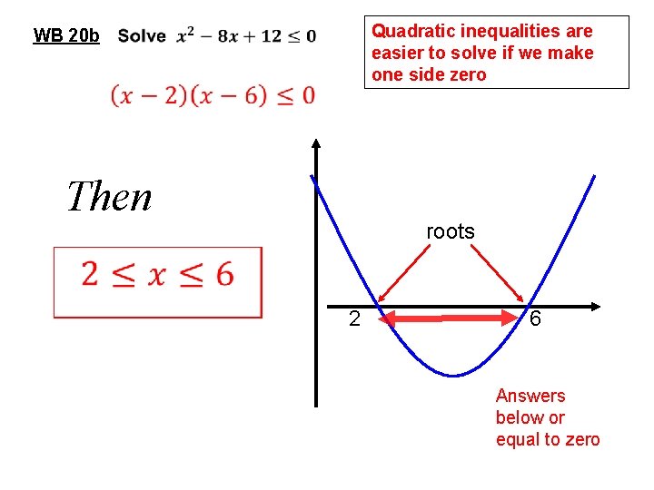 Quadratic inequalities are easier to solve if we make one side zero WB 20 Quadratic inequalities are easier to solve if we make one side zero WB 20