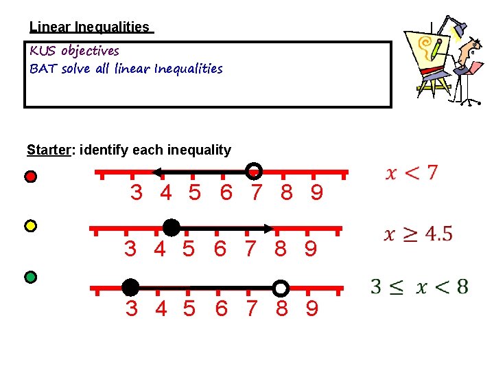 Linear Inequalities KUS objectives BAT solve all linear Inequalities Starter: identify each inequality 3