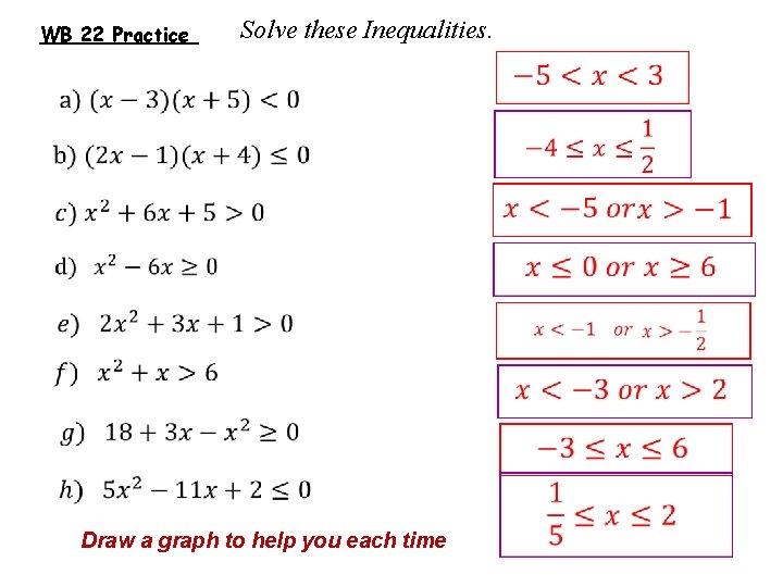 WB 22 Practice Solve these Inequalities. Starter: inequalities notation 3 Draw a graph to