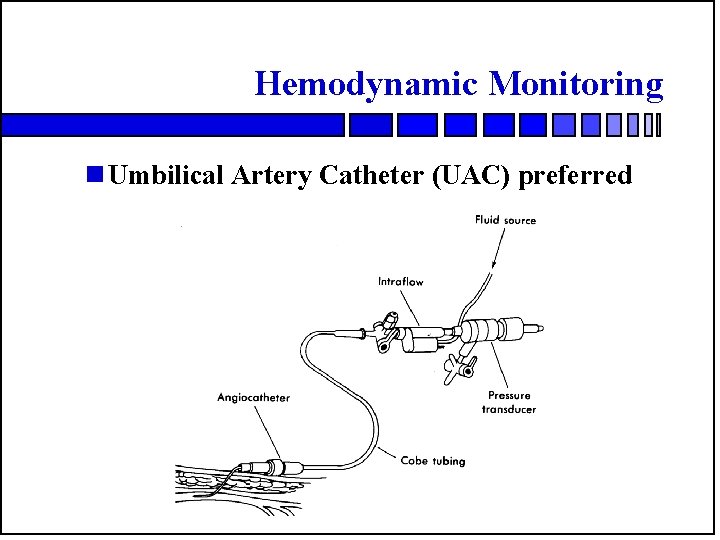 Hemodynamic Monitoring n Umbilical Artery Catheter (UAC) preferred 