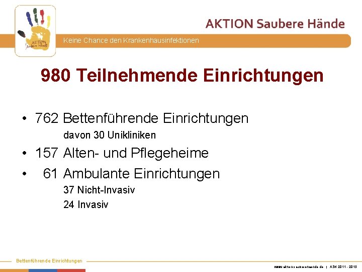 Keine Chance den Krankenhausinfektionen 980 Teilnehmende Einrichtungen • 762 Bettenführende Einrichtungen davon 30 Unikliniken