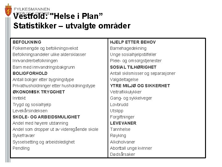 Vestfold: "Helse i Plan” Statistikker – utvalgte områder BEFOLKNING Folkemengde og befolkningsvekst Befolkningsandeler ulike