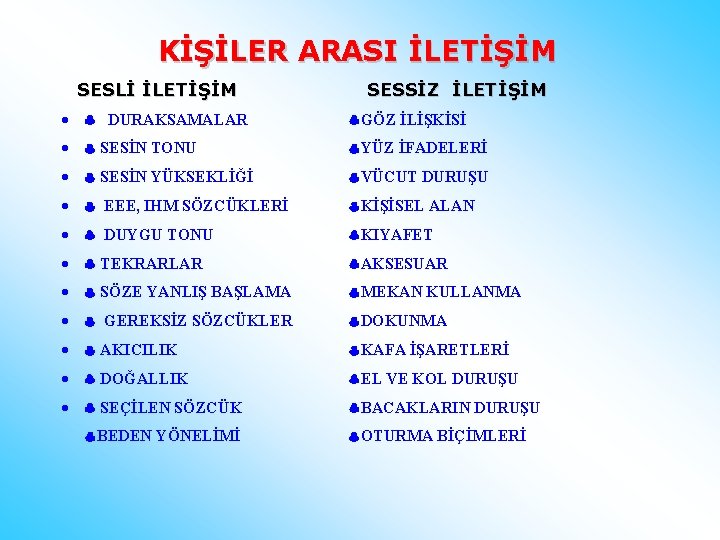 KİŞİLER ARASI İLETİŞİM SESLİ İLETİŞİM SESSİZ İLETİŞİM · DURAKSAMALAR GÖZ İLİŞKİSİ · SESİN TONU