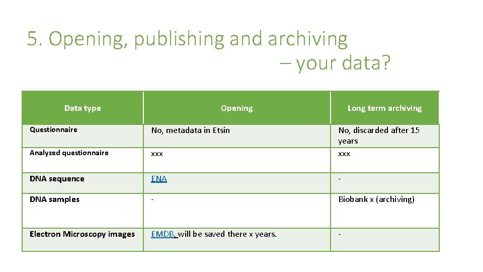 5. Opening, publishing and archiving – your data? Data type Opening Long term archiving
