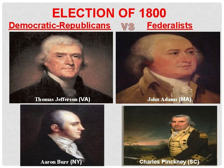 ELECTION OF 1800 Democratic-Republicans vs Federalists Thomas Jefferson (VA) John Adams (MA) Aaron Burr