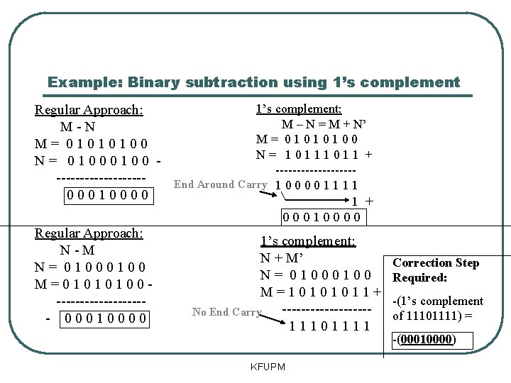 Example: Binary subtraction using 1’s complement Regular Approach: M-N M= 01010100 N= 0100 ---------00010000