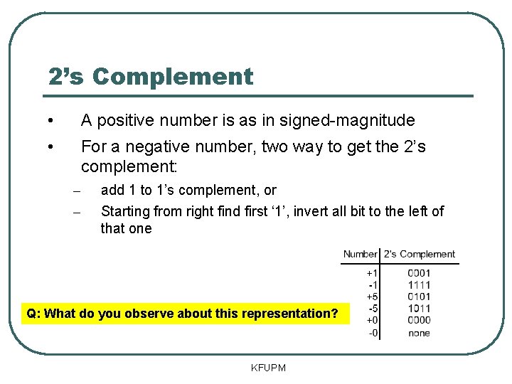 2’s Complement • • A positive number is as in signed-magnitude For a negative
