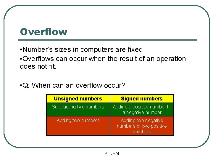 Overflow • Number’s sizes in computers are fixed • Overflows can occur when the