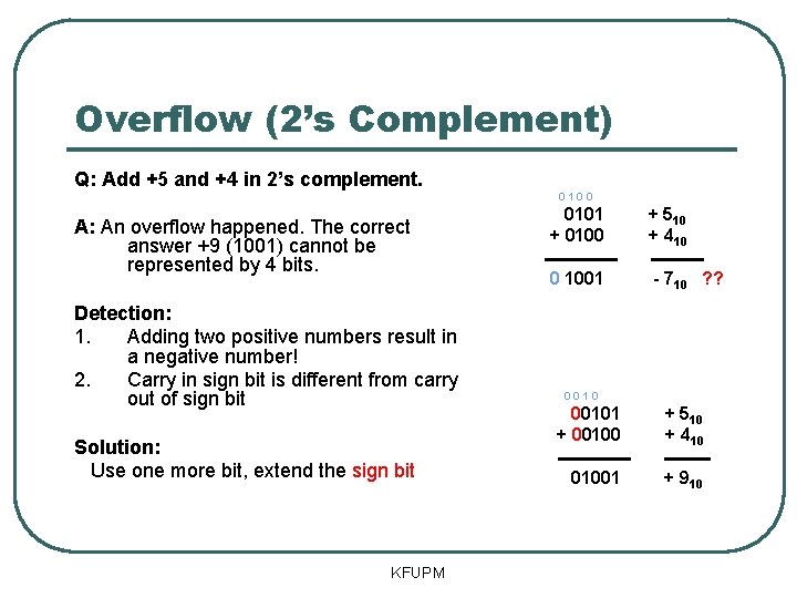 Overflow (2’s Complement) Q: Add +5 and +4 in 2’s complement. 0100 A: An