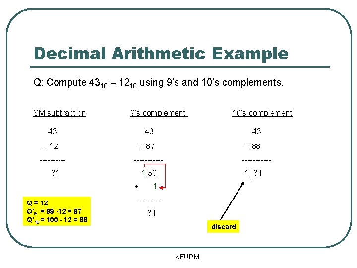 Decimal Arithmetic Example Q: Compute 4310 – 1210 using 9’s and 10’s complements. SM