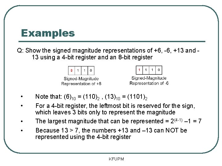 Examples Q: Show the signed magnitude representations of +6, -6, +13 and 13 using