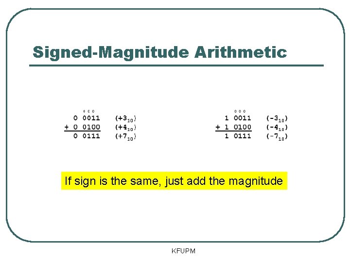 Signed-Magnitude Arithmetic If sign is the same, just add the magnitude KFUPM 