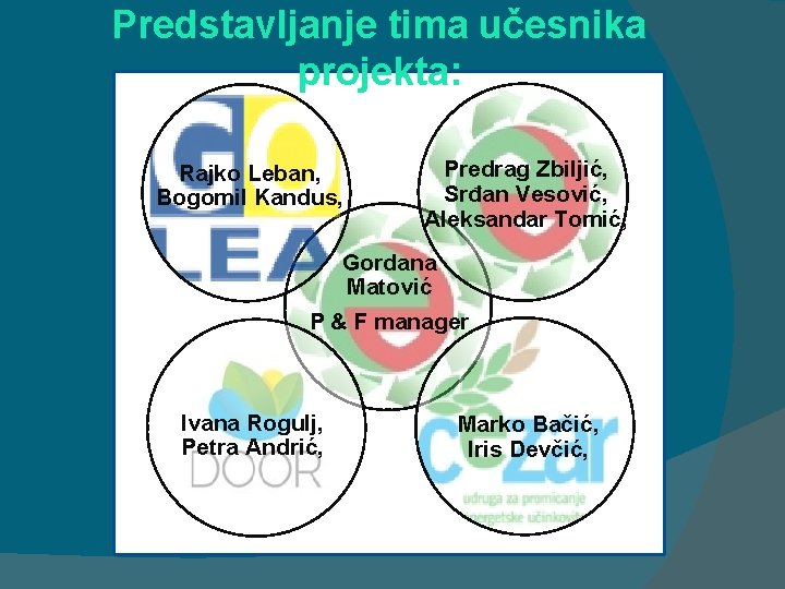 Predstavljanje tima učesnika projekta: Rajko Leban, Bogomil Kandus, Predrag Zbiljić, Srđan Vesović, Aleksandar Tomić,