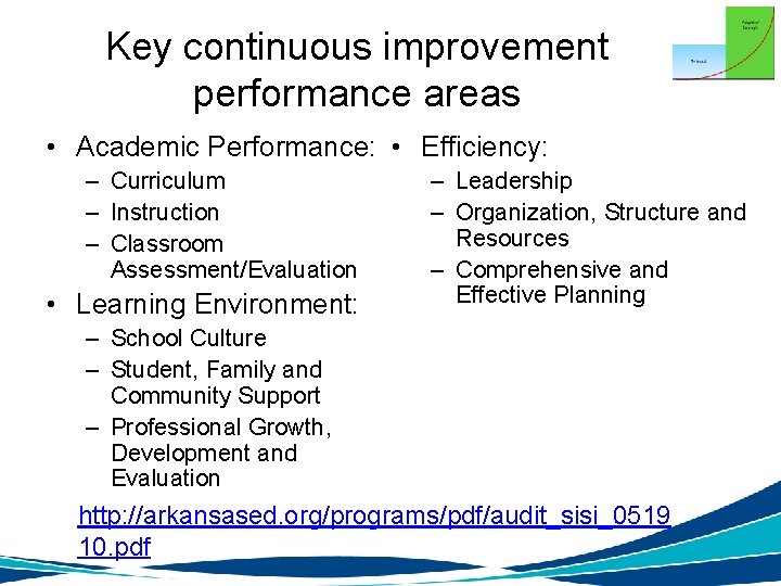 Key continuous improvement performance areas • Academic Performance: • Efficiency: – Curriculum – Instruction