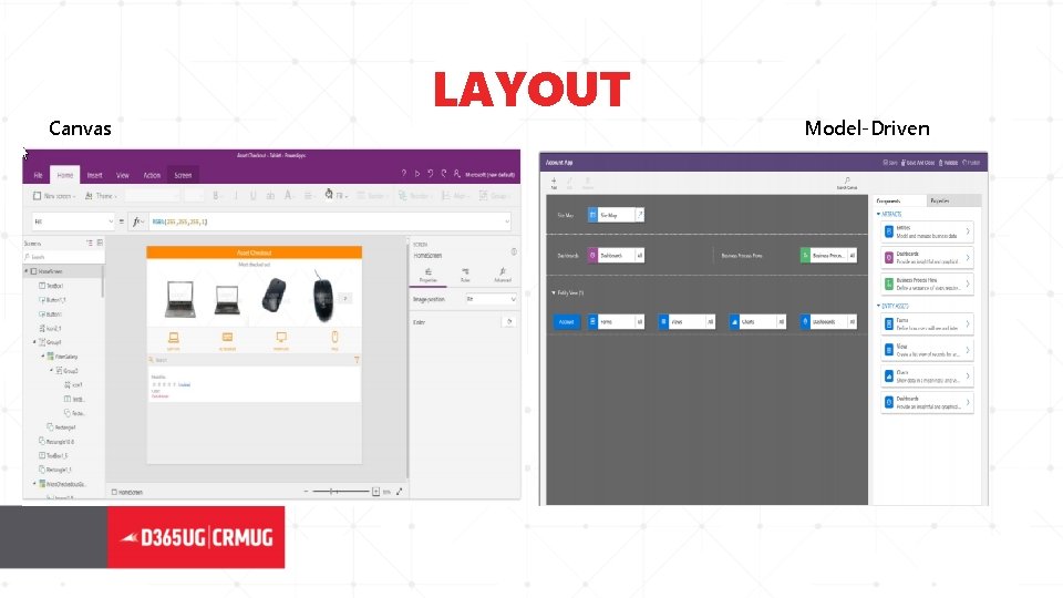 Canvas LAYOUT Model-Driven 