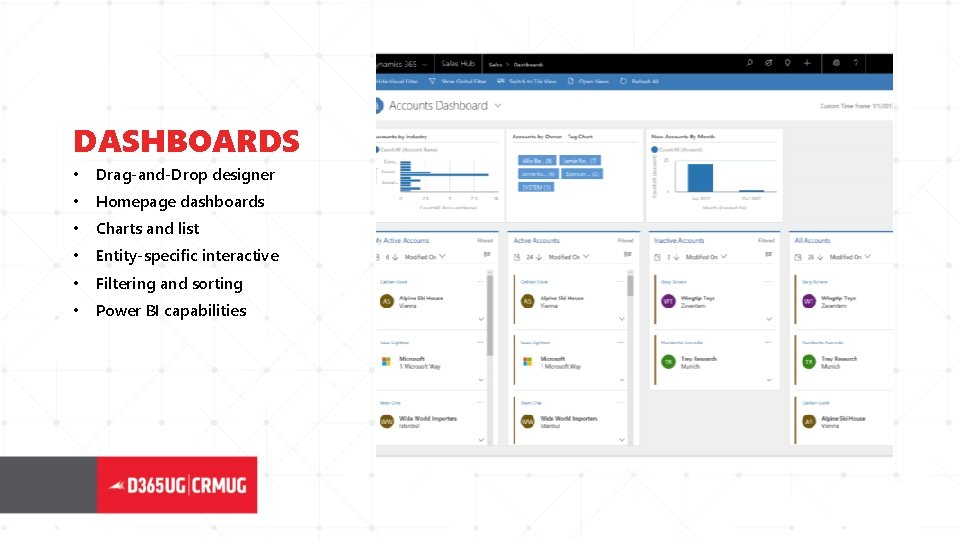 DASHBOARDS • Drag-and-Drop designer • Homepage dashboards • Charts and list • Entity-specific interactive