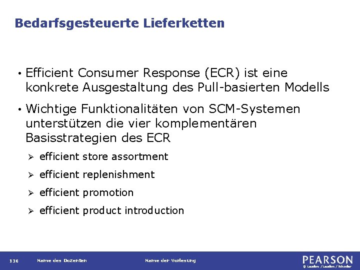 Bedarfsgesteuerte Lieferketten • Efficient Consumer Response (ECR) ist eine konkrete Ausgestaltung des Pull-basierten Modells