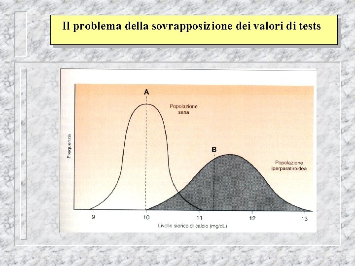 Il problema della sovrapposizione dei valori di tests 