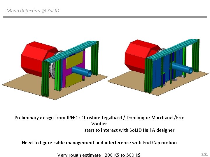 Muon detection @ So. LID Preliminary design from IPNO : Christine Legalliard / Dominique