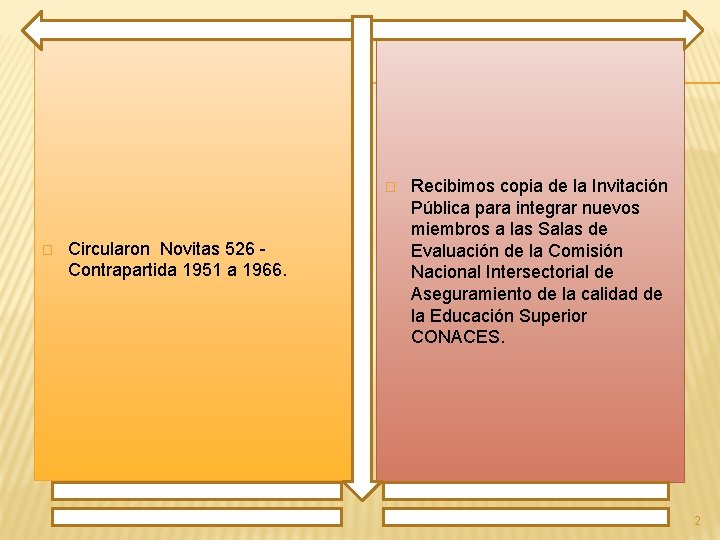 � � Circularon Novitas 526 Contrapartida 1951 a 1966. Recibimos copia de la Invitación