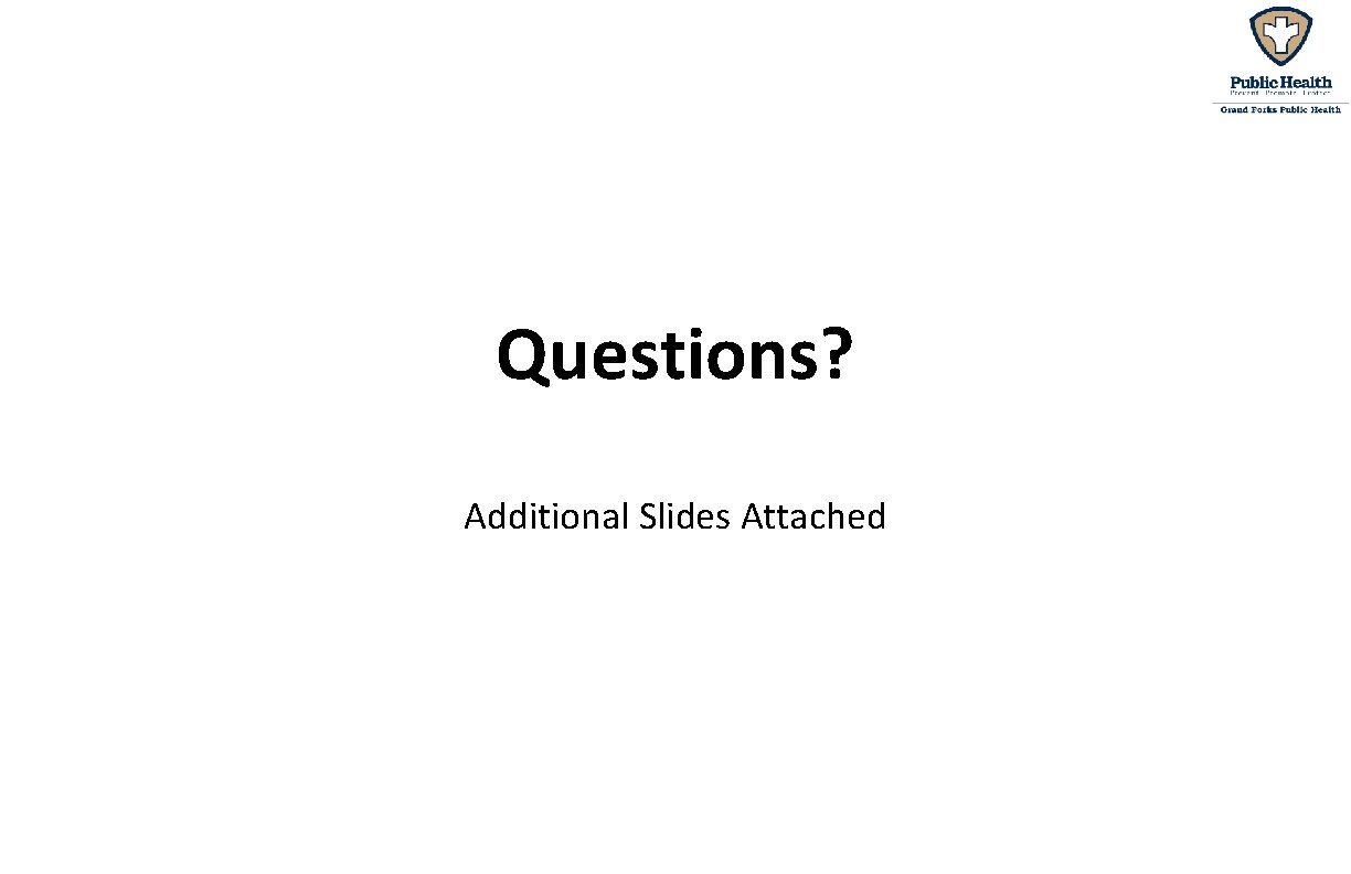 Questions? Additional Slides Attached 