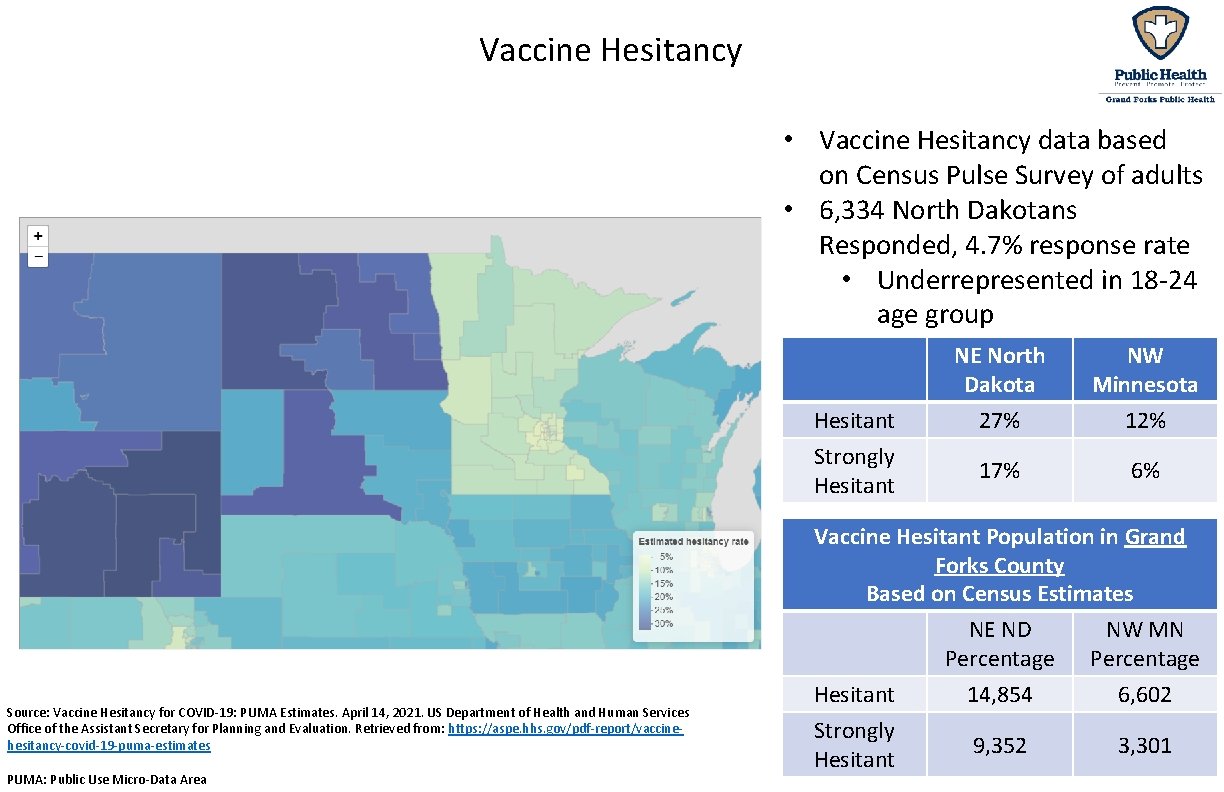 Vaccine Hesitancy • Vaccine Hesitancy data based on Census Pulse Survey of adults •