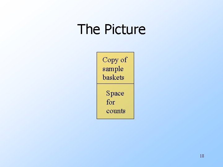 The Picture Copy of sample baskets Space for counts 18 