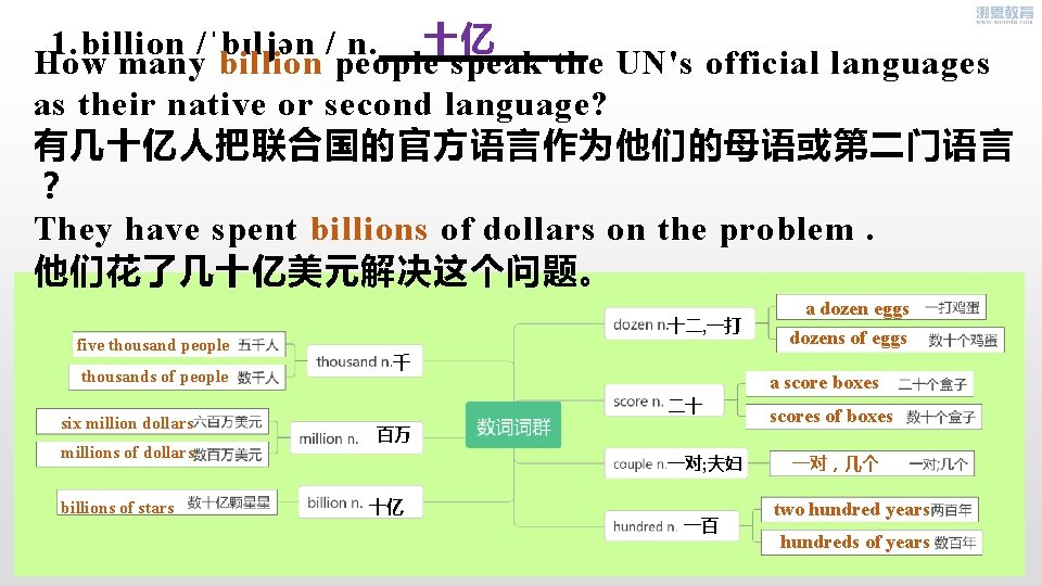 十亿 1. billion /ˈbɪljən / n. ______ How many billion people speak the UN's