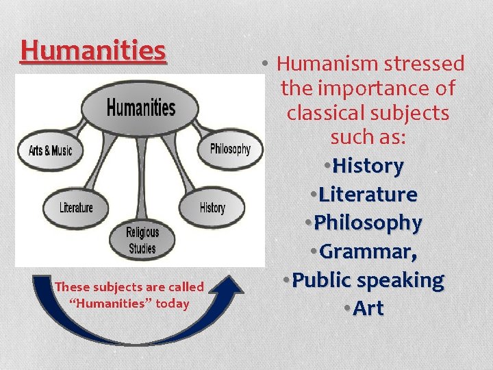 Humanities These subjects are called “Humanities” today • Humanism stressed the importance of classical