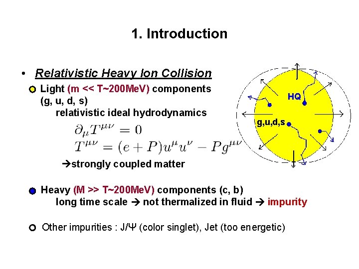 1. Introduction • Relativistic Heavy Ion Collision Light (m << T~200 Me. V) components