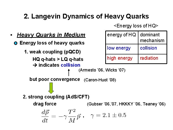 2. Langevin Dynamics of Heavy Quarks <Energy loss of HQ> • Heavy Quarks in