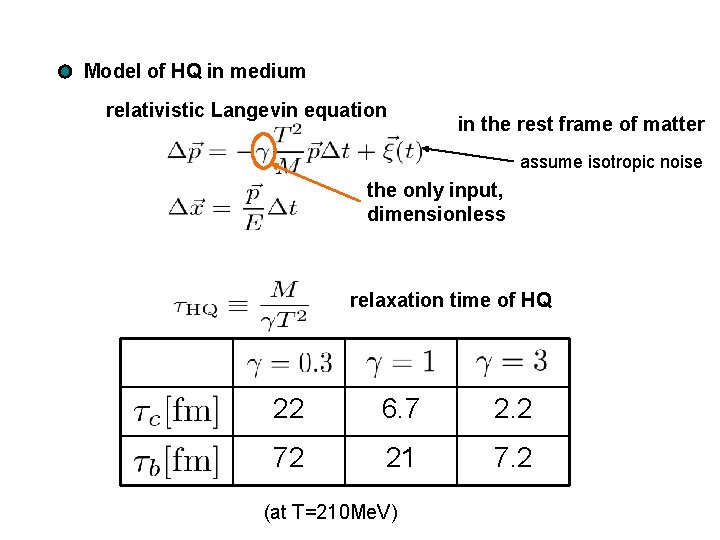 Model of HQ in medium relativistic Langevin equation in the rest frame of matter