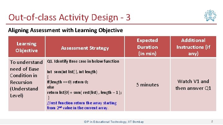 Out-of-class Activity Design - 3 Aligning Assessment with Learning Objective To understand need of