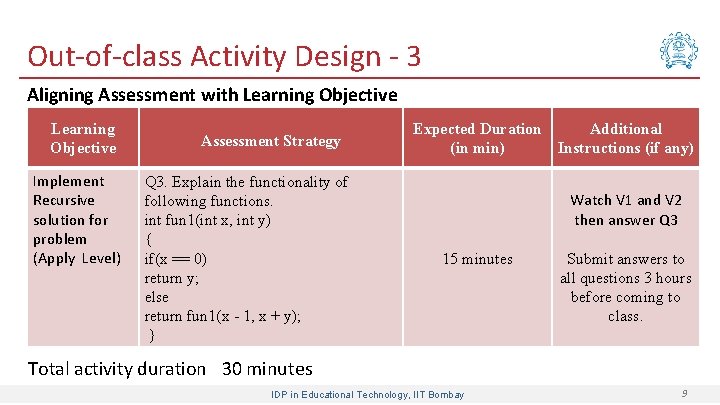Out-of-class Activity Design - 3 Aligning Assessment with Learning Objective Implement Recursive solution for