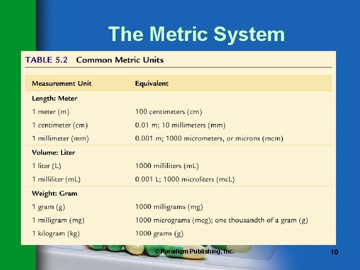 The Metric System © Paradigm Publishing, Inc. 10 