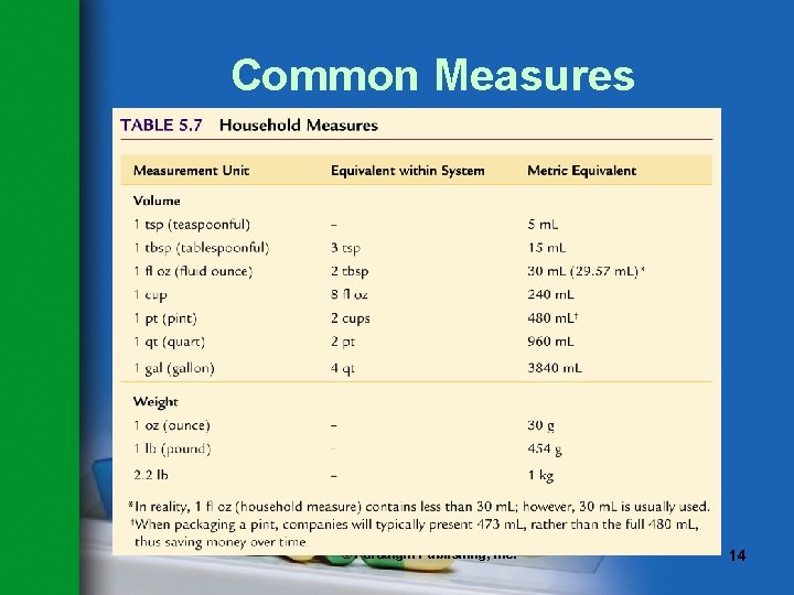 Common Measures © Paradigm Publishing, Inc. 14 